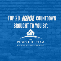 Top 20 Kool Countdown Week of 25/03/2023 – 26/03/2023